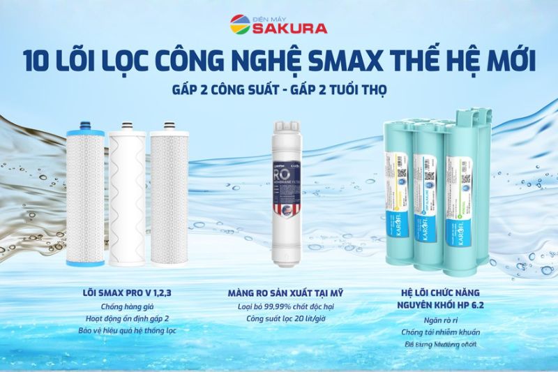 Hệ thống 10 l&otilde;i lọc Smax thế hệ mới lọc sạch mọi tạp chất
