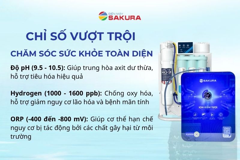 Combo KAQ-U95 & SKB200 với chỉ số vượt trội gi&uacute;p chăm s&oacute;c sức khỏe to&agrave;n diện