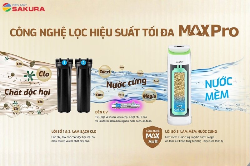 Hệ thống lọc tổng đầu nguồn Karofi KST-79T sở hữu khả năng lọc vượt trội