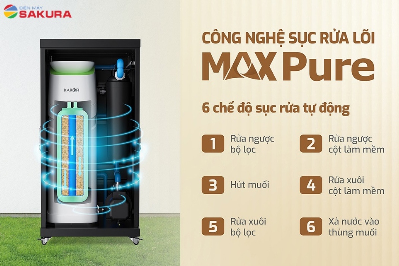 6 cơ chế tự động sục rửa của hệ thống lọc tổng trung t&acirc;m Karofi KST-79T