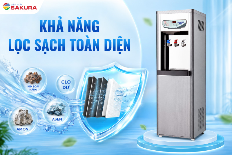Haohsing HM-6187 với khả năng lọc sạch tối đa
