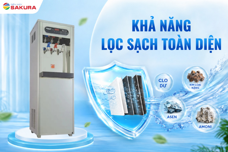 Haohsing HM-1687 với khả năng lọc sạch toàn diện