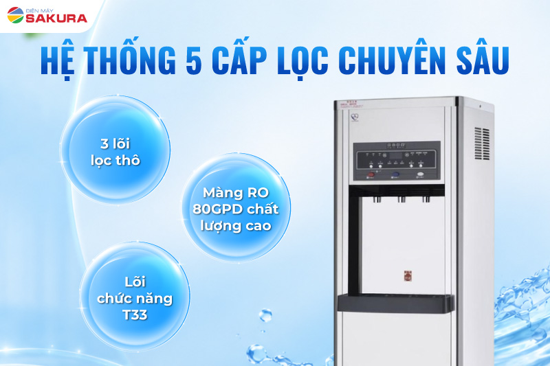 Hệ thống 5 cấp lọc chuy&ecirc;n s&acirc;u, hiện đại
