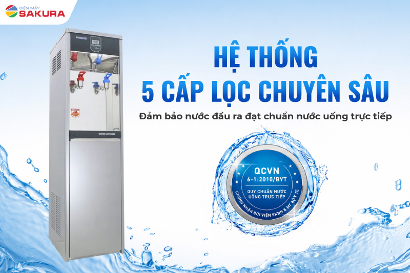 Haohsing HM-768 với hệ thống 5 cấp lọc chuy&ecirc;n s&acirc;u