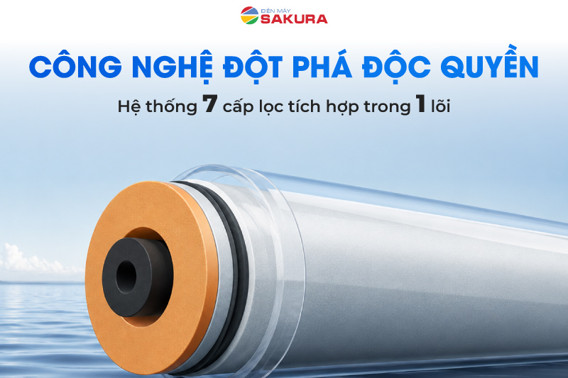 C&ocirc;ng nghệ đột ph&aacute; độc quyền - Hệ thống 7 cấp lọc t&iacute;ch hợp trong 1 l&otilde;i 