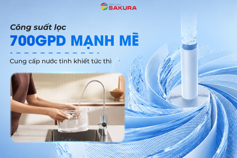 C&ocirc;ng suất lọc 700GPD mạnh mẽ &ndash; Cung cấp nước tinh khiết tức th&igrave;
