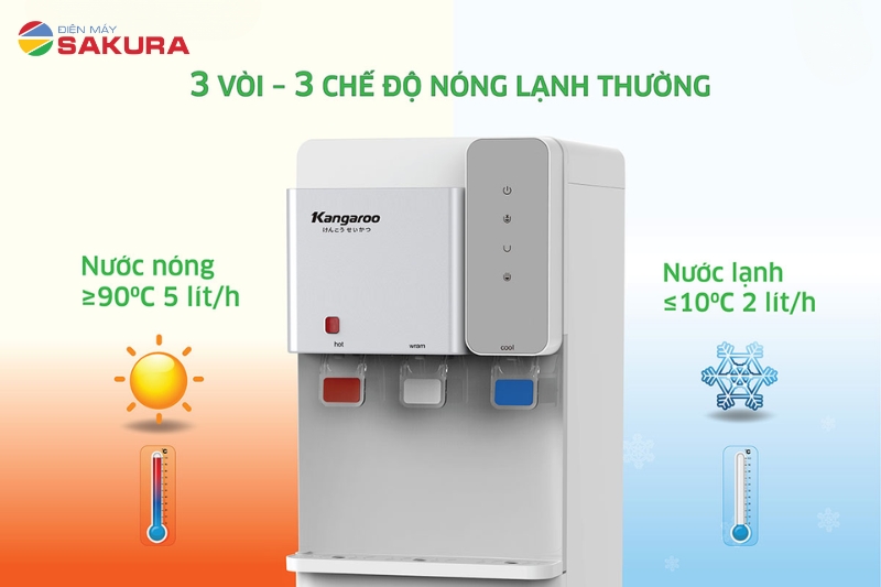 T&iacute;ch hợp 3 v&ograve;i lấy nước cho 3 chế độ n&oacute;ng &ndash; lạnh &ndash; thường