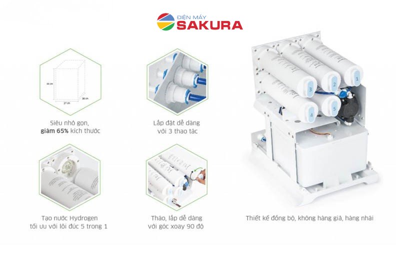 Bộ lõi đúc nguyên khối