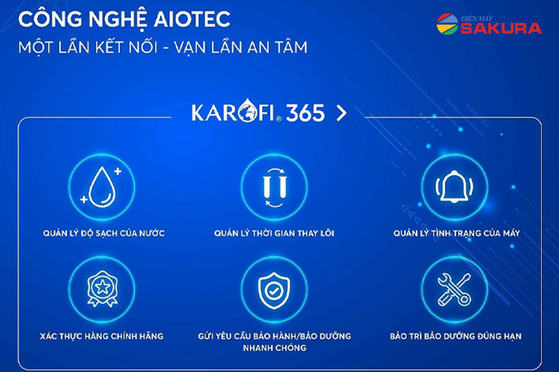 Karofi Optimus Pro O-i439 tích hợp công nghệ lọc AIOTEC