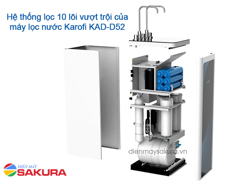 Hệ thống lọc 10 cấp vượt trội của Karofi KAD-D52