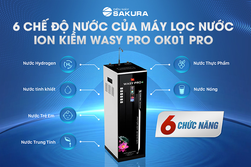 Máy lọc nước ion kiềm Wasy Pro OK01 Pro cung cấp 6 chế độ nước