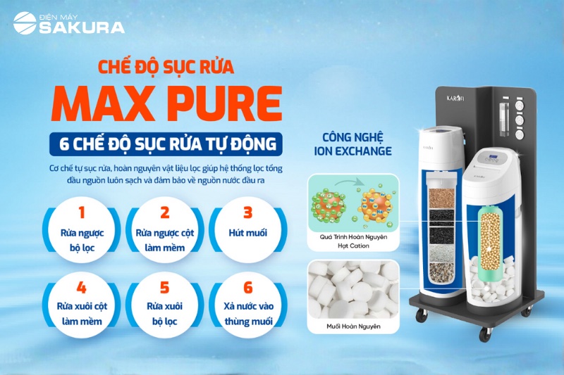 Lọc tổng Karofi WHF-E666 Plus sục rửa tự động với 6 cơ chế hiện đại