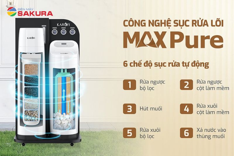 Lọc tổng Karofi WHF-E666-AIO sục rửa tự động với 6 cơ chế hiện đại