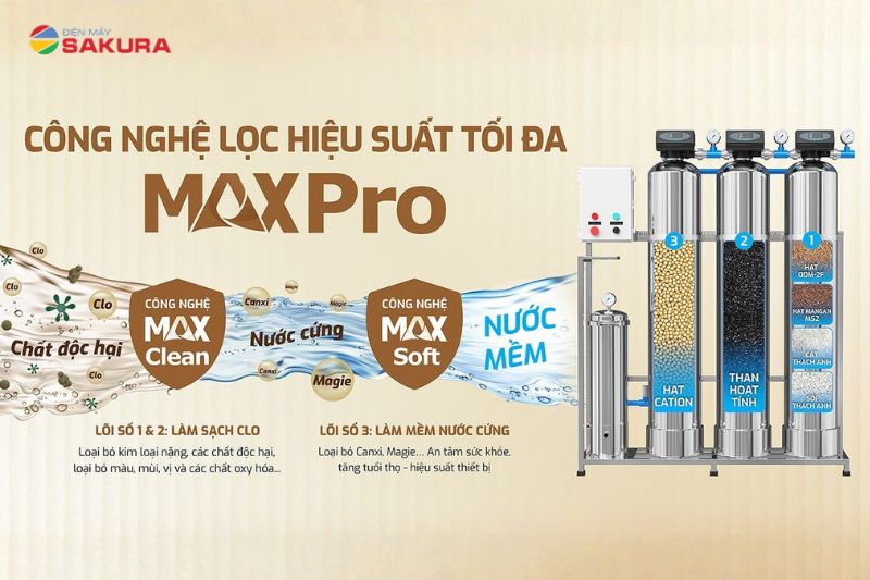 Lọc tổng Karofi KTF-333IT lọc sạch mọi tạp chất