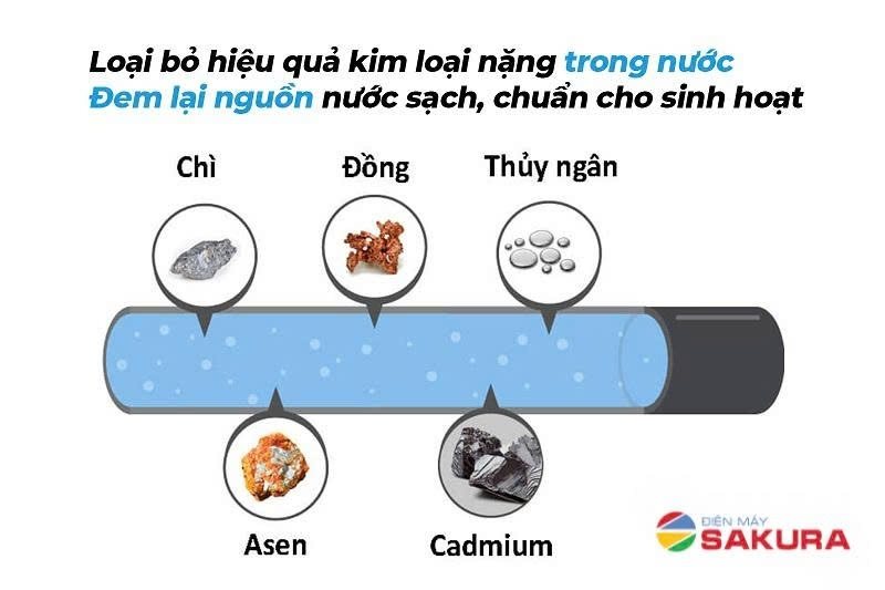 Lọc tổng Karofi KTF-333IT lọc sạch mọi tạp chất