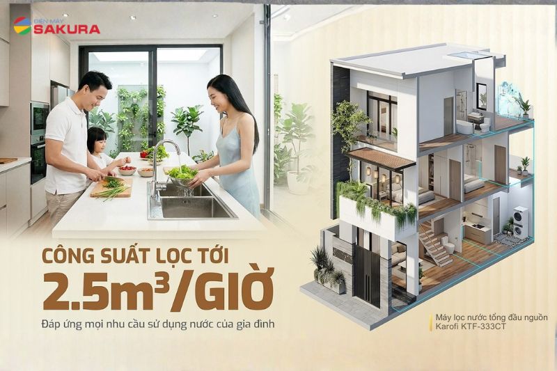 Karofi KTF-333CT sở hữu công suất lọc lớn đáp ứng mọi nhu cầu sử dụng
