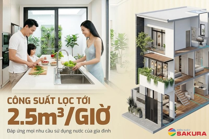 Karofi KTF-332IT với c&ocirc;ng suất lọc l&ecirc;n đến 2,5m3/h