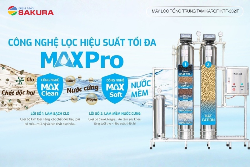 Lọc tổng Karofi KTF-332IT - Chiến binh thầm lặng