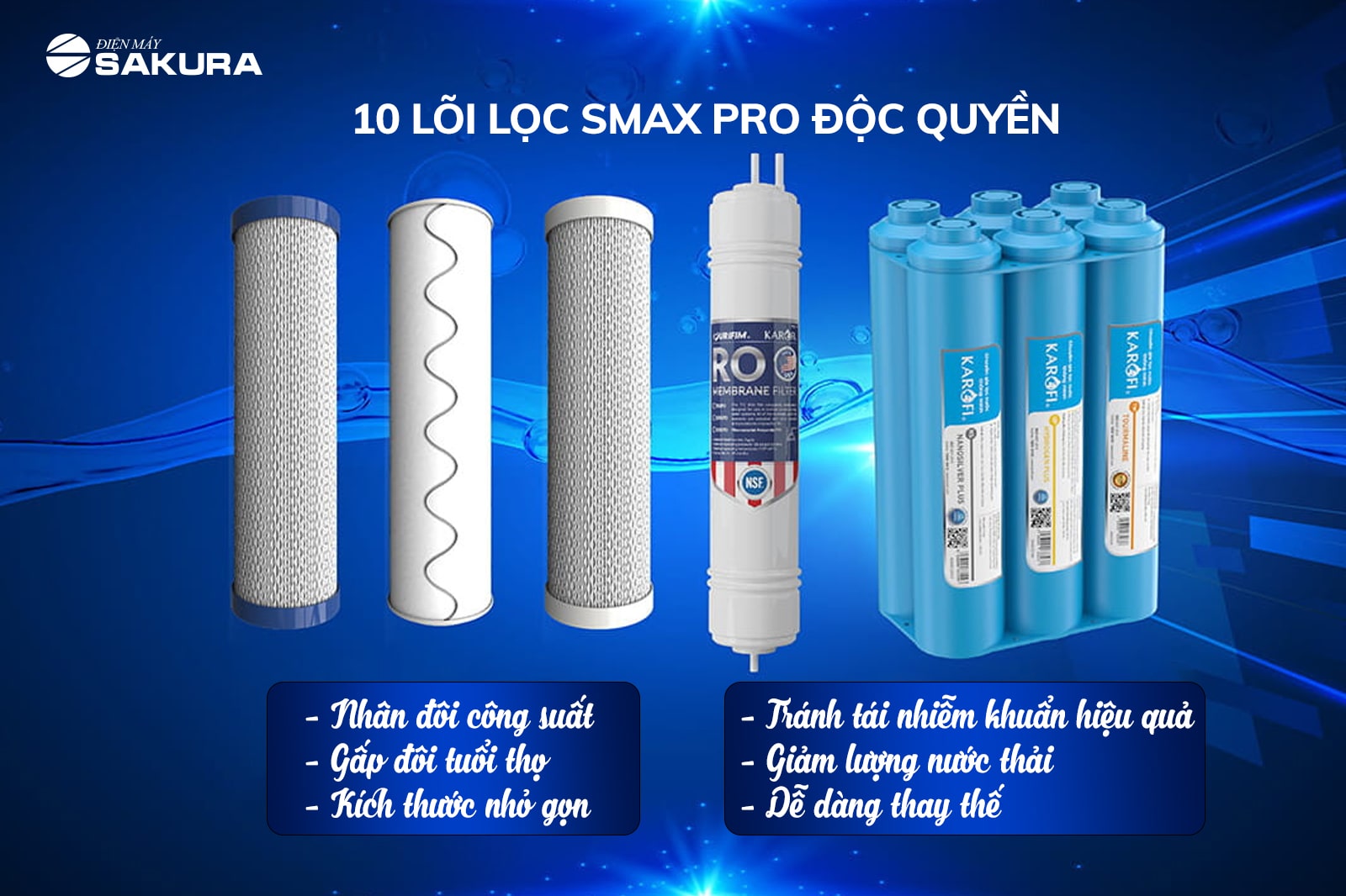 10 lõi lọc Smax Pro độc quyền của máy lọc nước KAD - N69