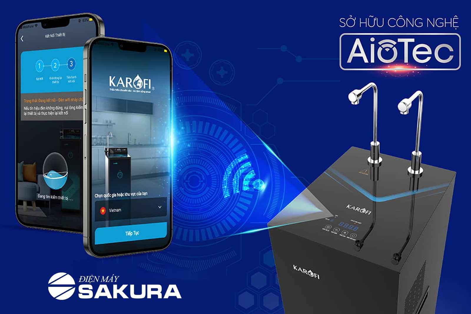 Công nghệ AioTec thông minh trên máy lọc nước KAD - N69