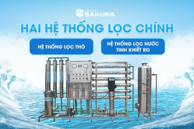 Sản phẩm sở hữu 2 hệ thống lọc thô đặc biệt