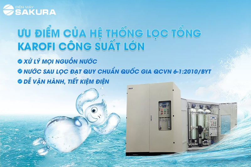 3 lợi ích tuyệt vời của máy lọc 2000L/H