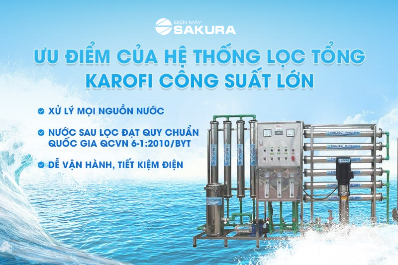 3 lợi ích tuyệt vời của máy lọc nước công suất 2000L/H
