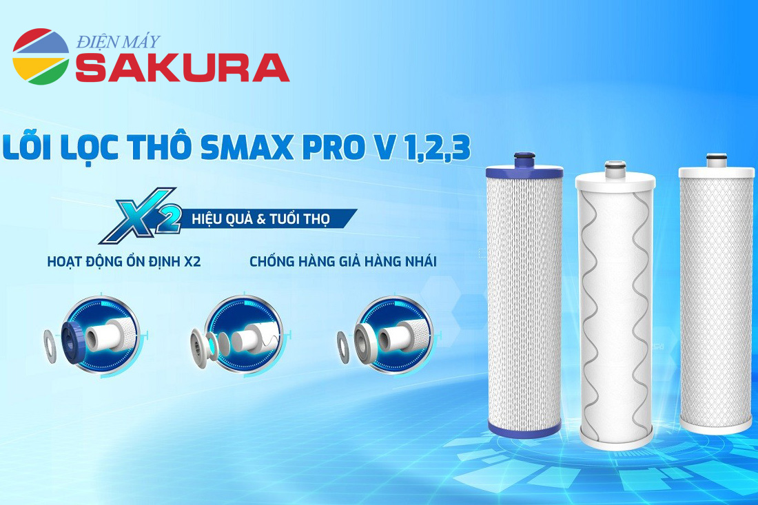 Máy lọc nước không tủ để gầm KT-ERO100V có lõi lọc thô Smax Pro V