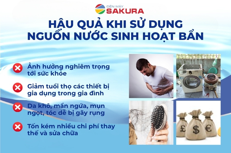 Hậu quả khi sử dụng nguồn nước sinh hoạt bẩn, không an toàn