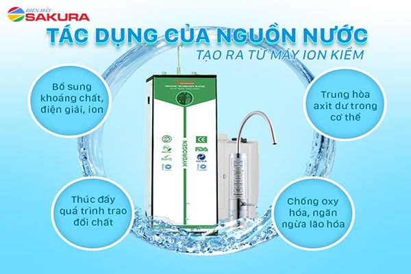 Tác dụng của máy lọc nước Ion kiềm