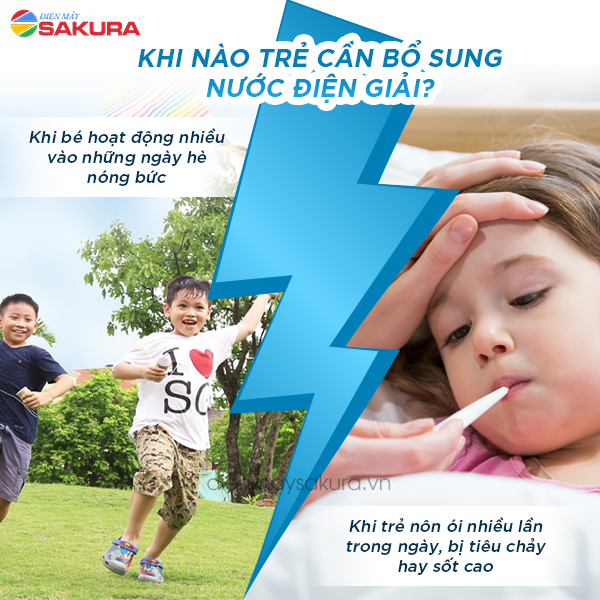 nước uống bổ sung điện giải