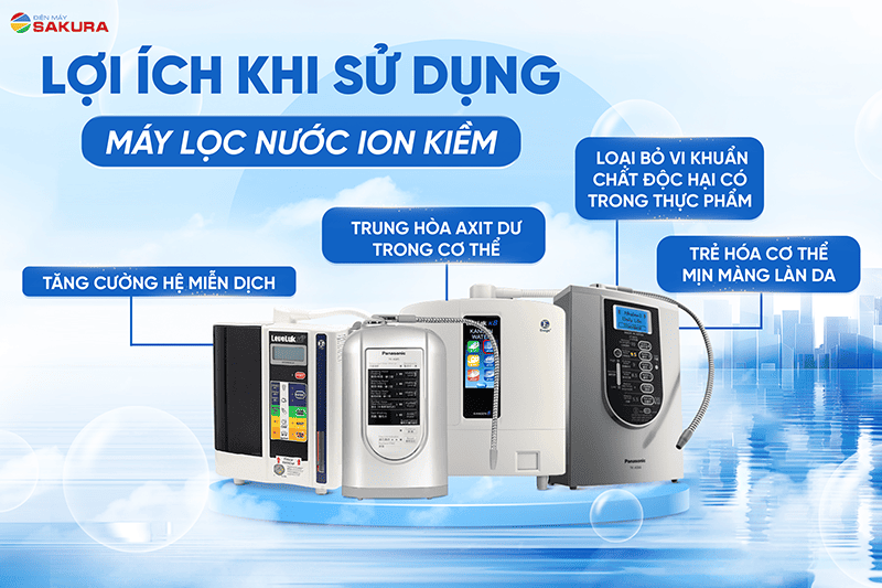 Lợi ích khi sử dụng máy lọc nước ion kiềm