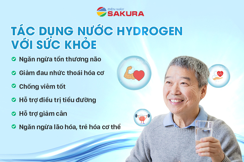 Tác dụng của nguồn nước Hydrogen đối với cơ thể